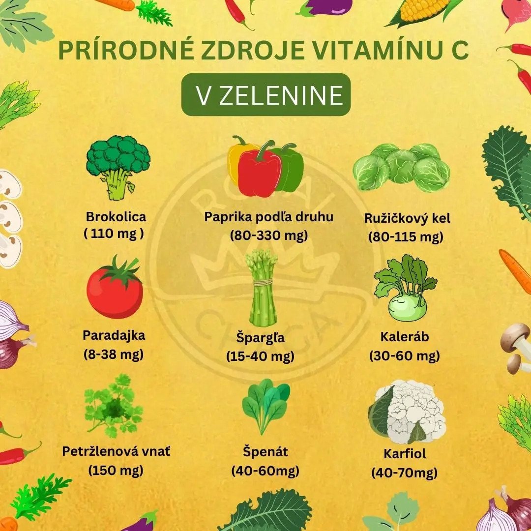 Vitamín C v zelenine na 100g plodu